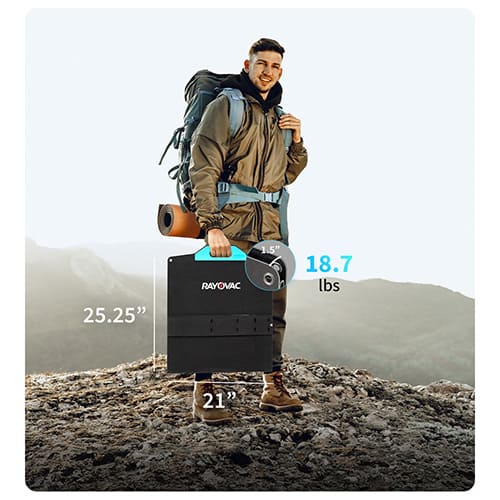 Amazon listing images design, conversion-orented amazon designs, amazon listing optmization, product photography, amazon product photos, infographics, lifestyles 2 (8)