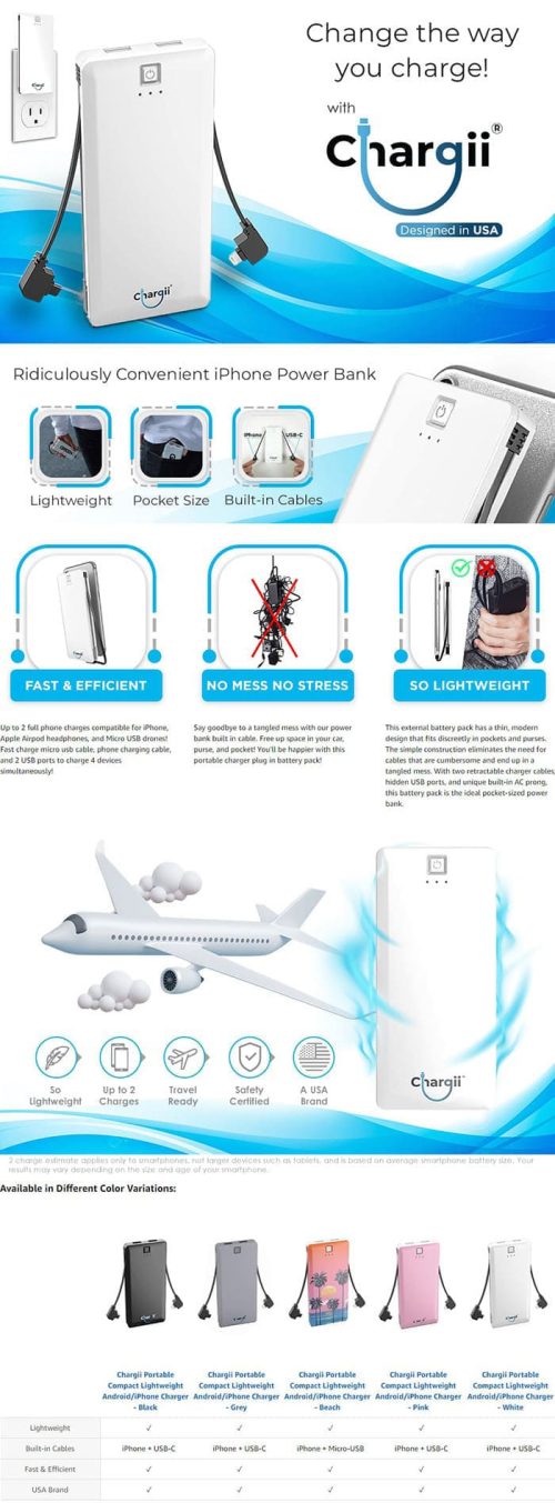 Amazon A+ content design, Amazon creative agency, Enhanced brand content, A plus content, Amazon EBC (10)