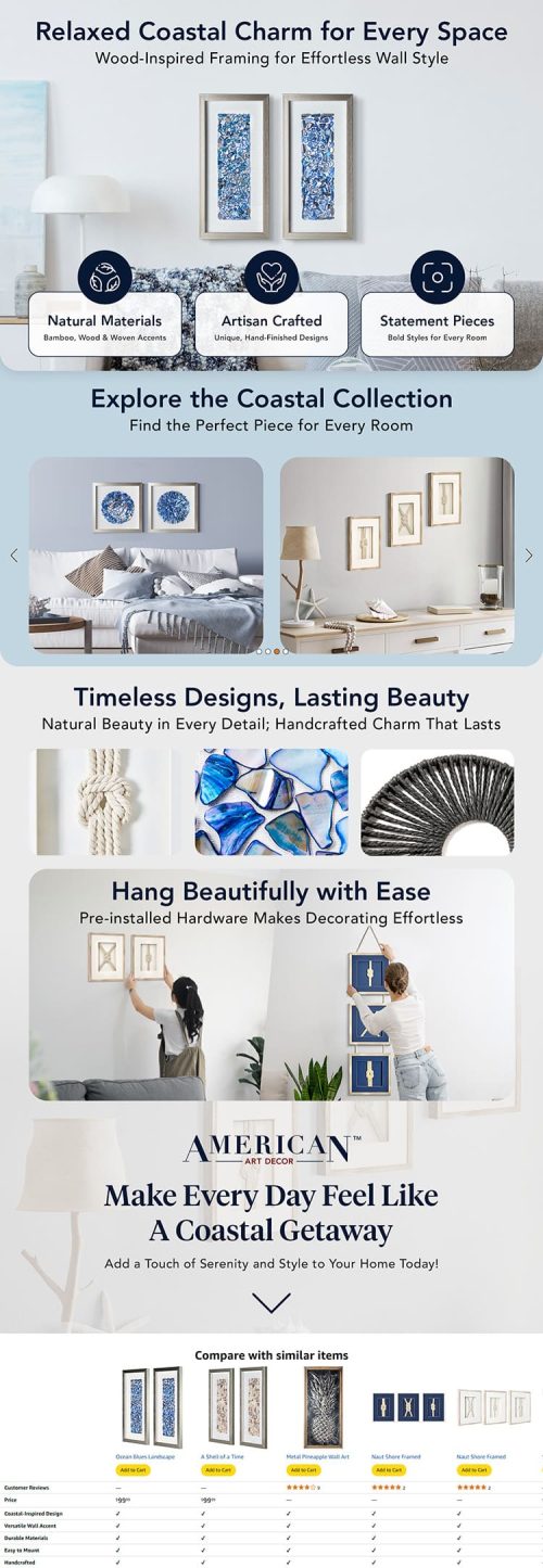 Amazon A+ content design, Amazon creative agency, Enhanced brand content, A plus content, Amazon EBC (10)1