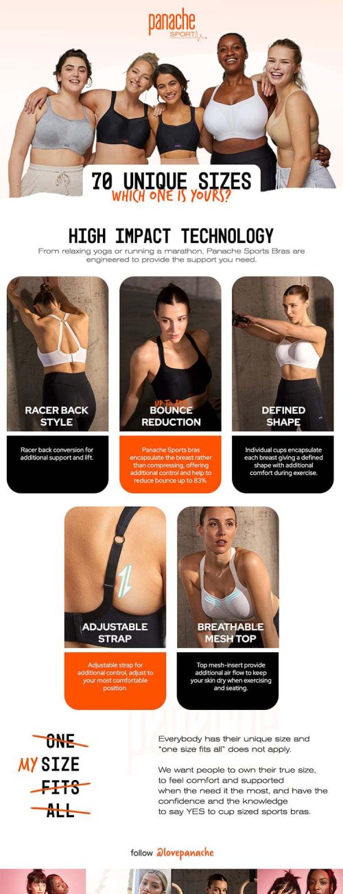 Amazon A+ content design, Amazon creative agency, Enhanced brand content, A plus content, Amazon EBC (1)1