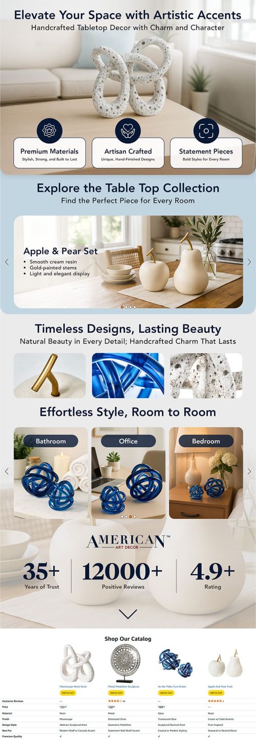 Amazon A+ content design, Amazon creative agency, Enhanced brand content, A plus content, Amazon EBC (11)3