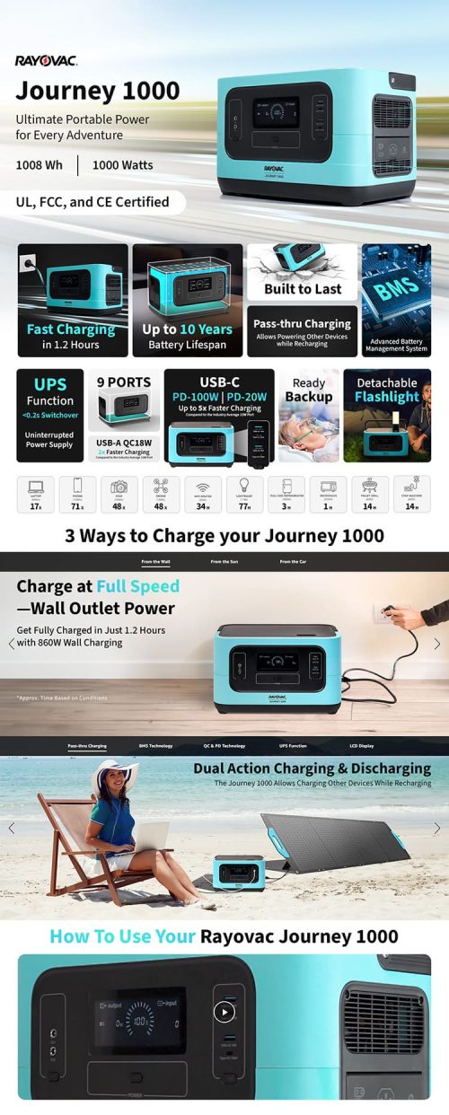 Amazon A+ content design, Amazon creative agency, Enhanced brand content, A plus content, Amazon EBC (1)4