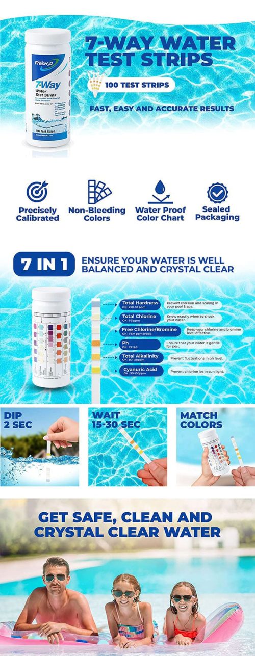 Amazon A+ content design, Amazon creative agency, Enhanced brand content, A plus content, Amazon EBC (14)w