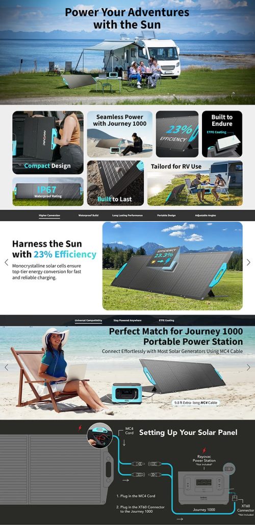 Amazon A+ content design, Amazon creative agency, Enhanced brand content, A plus content, Amazon EBC (2)1