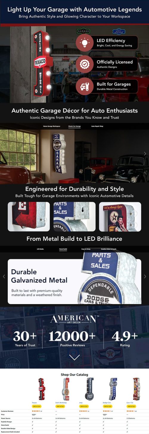 Amazon A+ content design, Amazon creative agency, Enhanced brand content, A plus content, Amazon EBC (9)